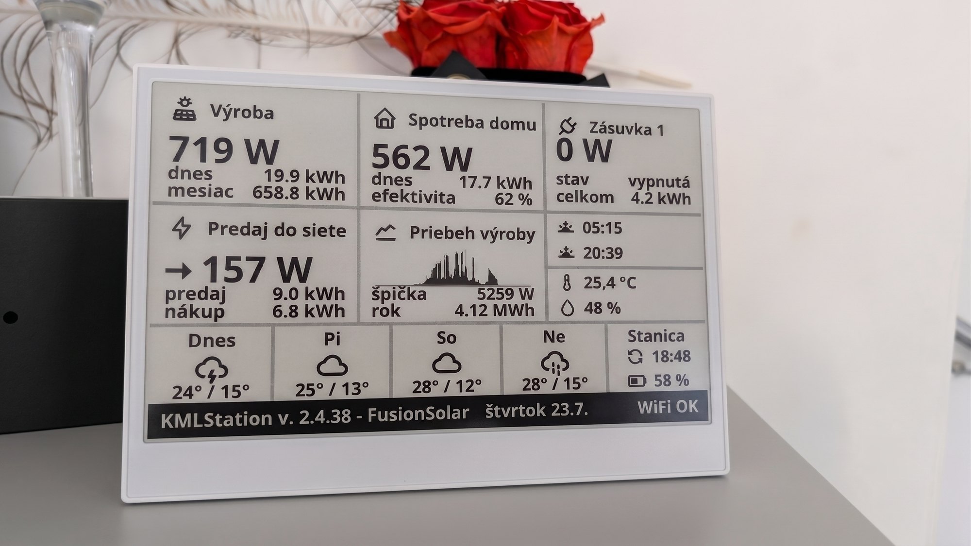 KMLStation na komode so živými dátami z fotovoltiky, vedľa kvety